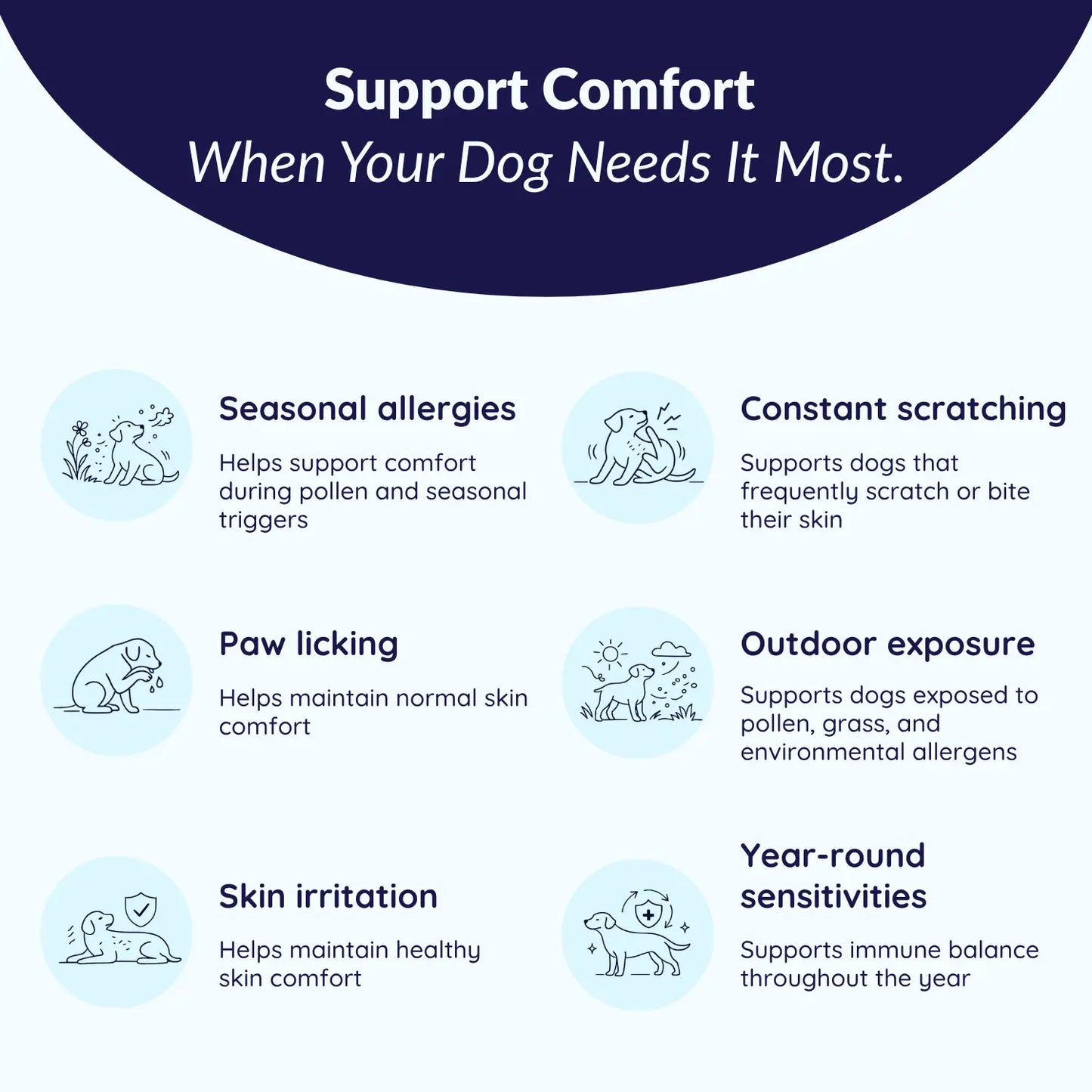 MrFluffyFriend™ - Allergy Care Chews - Natural Itch & Seasonal Allergy Support