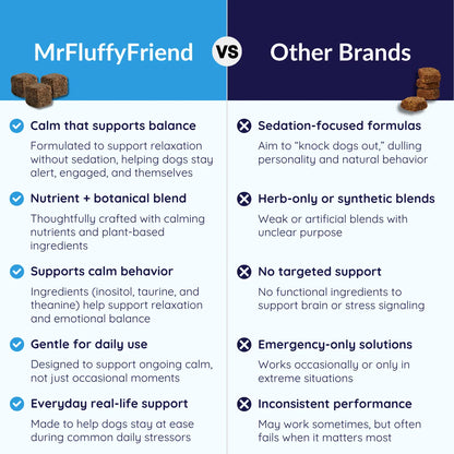 MrFluffyFriend™ - Calming Chews - Natural Anxiety Support for Dogs