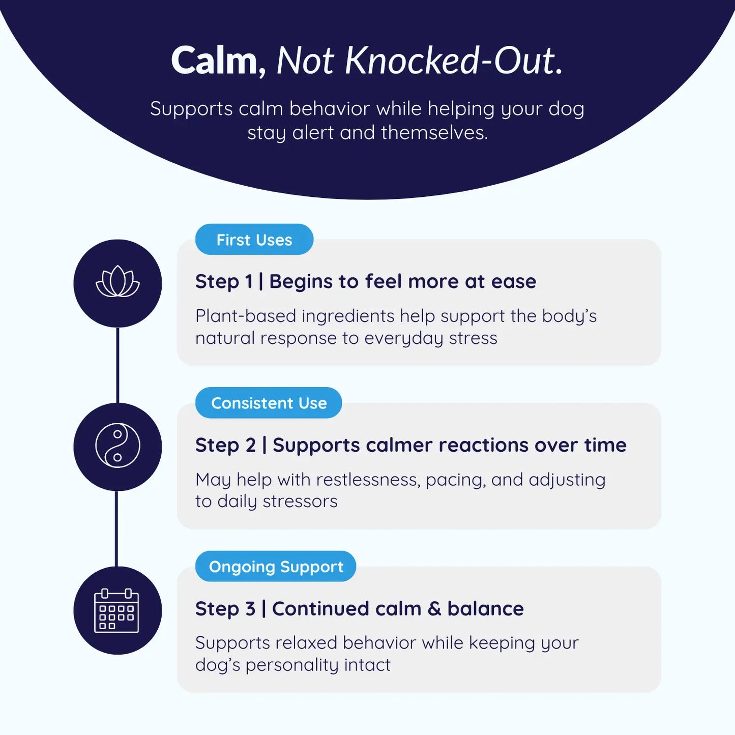 MrFluffyFriend™ - Calming Chews - Natural Anxiety Support for Dogs