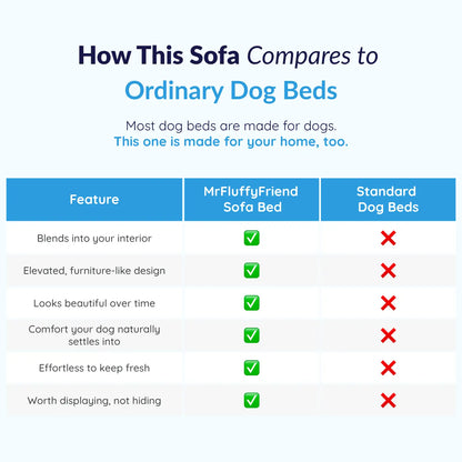 MrFluffyFriend™ - Luxury Orthopedic Dog Sofa